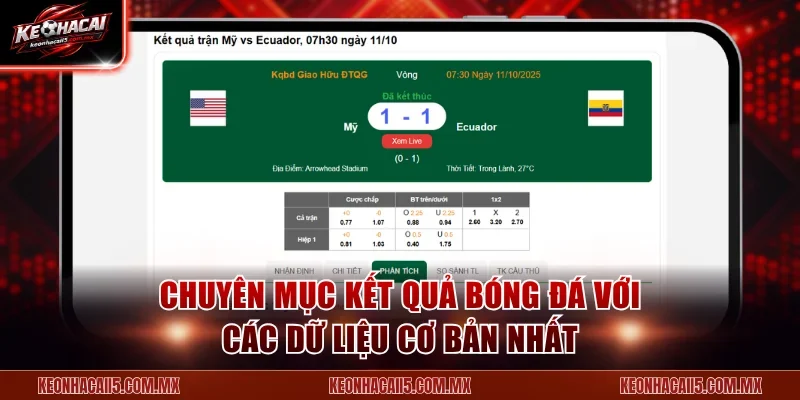 Chuyên mục kết quả bóng đá với các dữ liệu cơ bản nhất